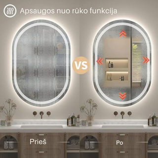 Palyginimas pries ir po, kur viena puse aprasojusi, o kita skaidri su aktyvuota sildymo sistema ir tolygiu apsvietimu.